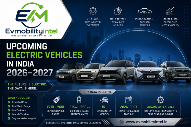 Upcoming  Electric Vehicle in India 2026-2027